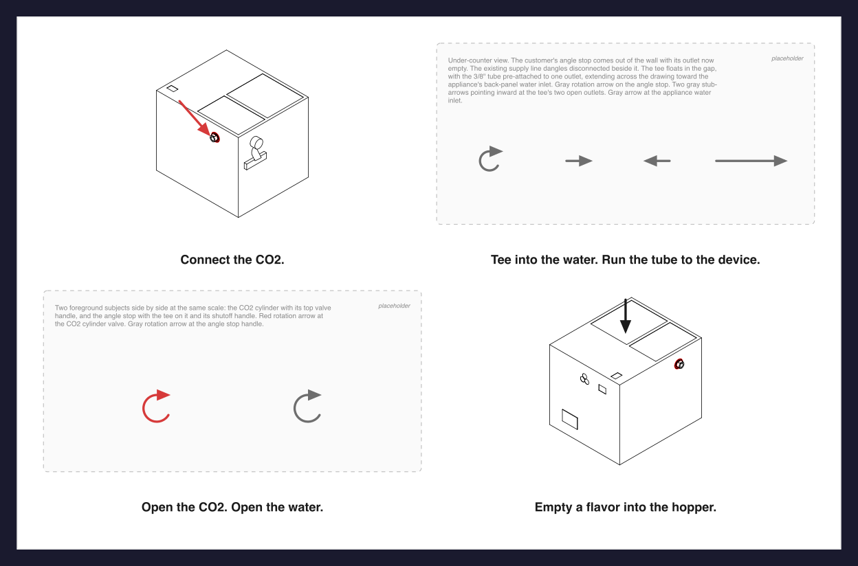 printable quick-start sheet — four setup drawings in a 2×2 grid